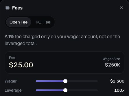 Moon fee panel showing the opening fee, wager amount, leverage and wager size for a static example.